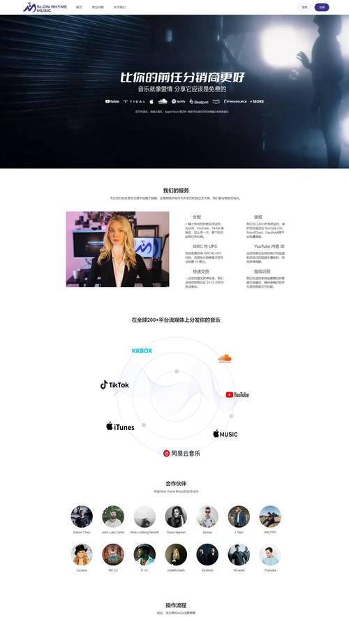 济南网站建设哪家公司好？如何评估网站建设质量？