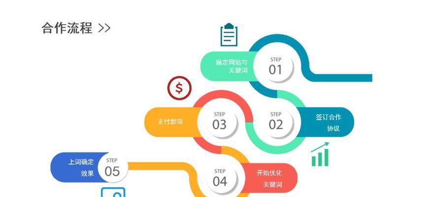 哪款百度关键词优化软件更值得推荐？