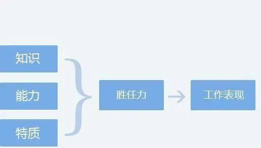 武汉网站建设的最新趋势是什么？如何保持竞争力？