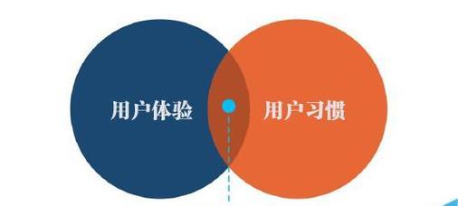 九江网站建设如何提升用户体验？提升中常见问题有哪些？