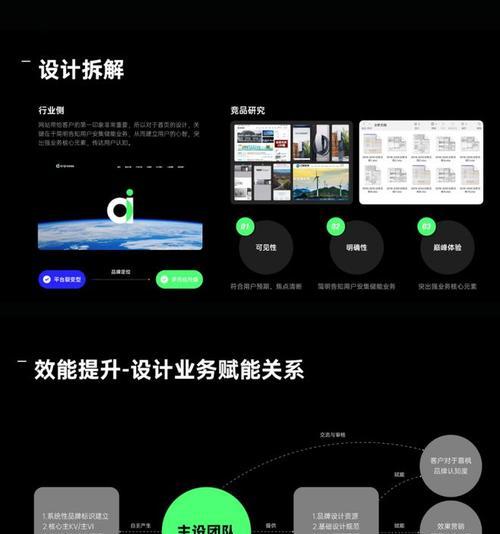 企业网站建设制作的流程是什么？