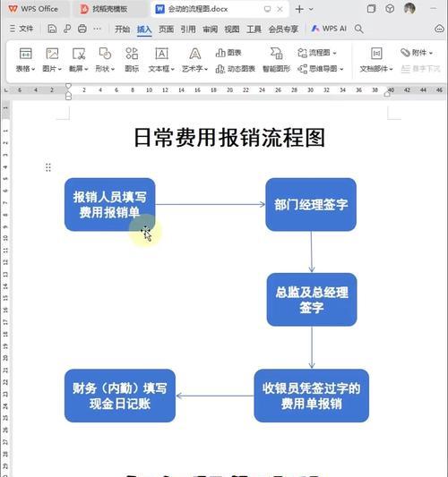 企业网站建设制作的流程是什么？