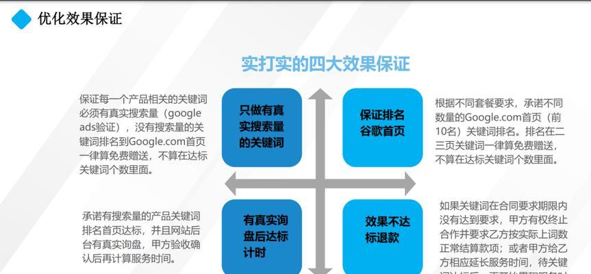 seo优化是什么意思？seo优化包括哪些方面？