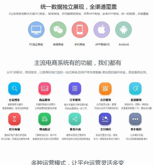 电商网站开发需要多少钱？如何选择电商网站开发公司？