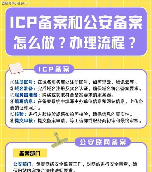 做网站制作需要什么技能？流程是怎样的？