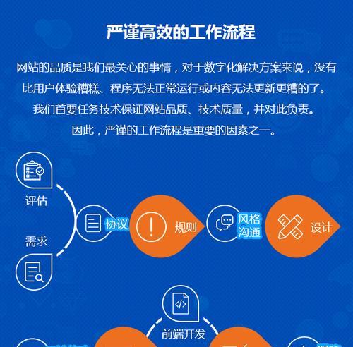 温州网站建设公司有哪些？如何选择？