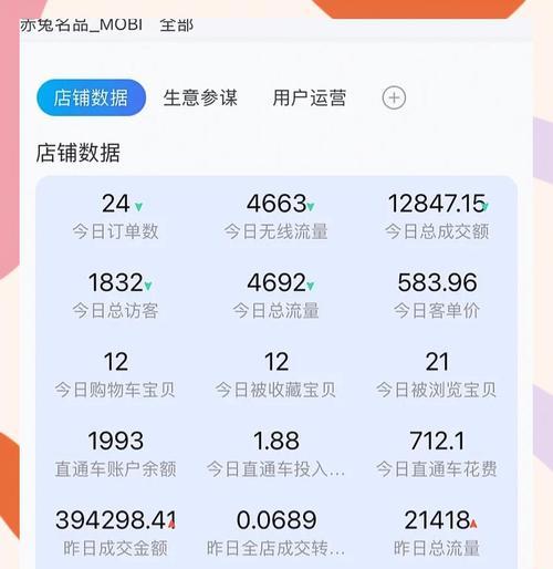 如何选择淘宝关键词？淘宝关键词的选择技巧是什么？