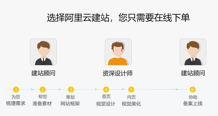 制作网站的流程是怎样的？