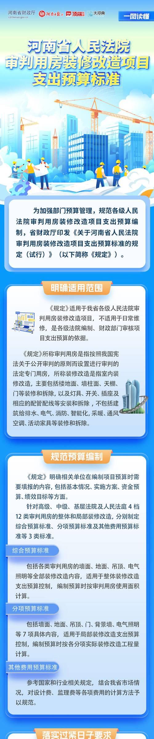 企业网站建设费用如何预算？有哪些隐藏成本需要考虑？