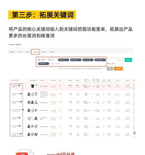 如何提取关键词？有哪些高效的关键词提取工具？