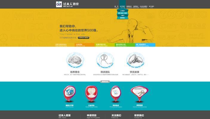 网络网站建设的步骤是什么？网络网站建设需要注意哪些问题？