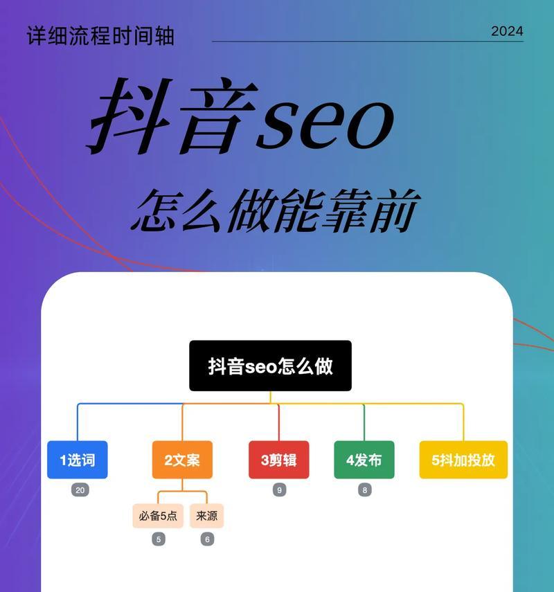 广州制作网站seo的优化技巧是什么？