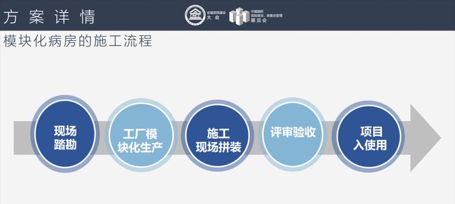 天津网站建设的费用范围是多少？如何避免额外开支？