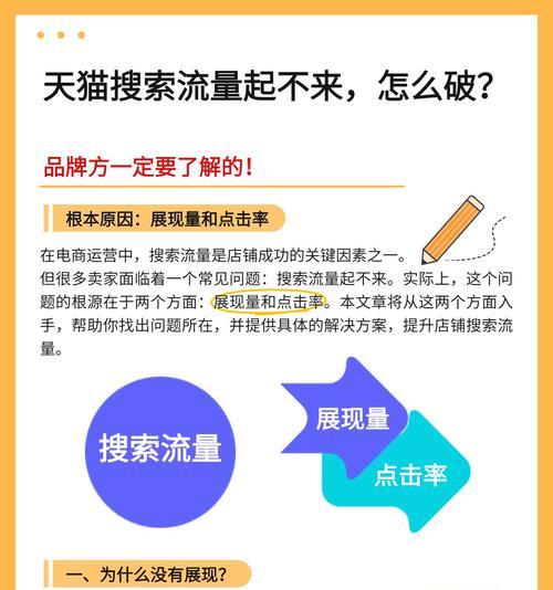 热门关键词如何选择？怎样才能提高网站流量？