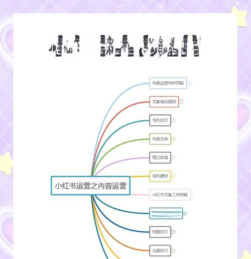 百度seo的最新趋势是什么？