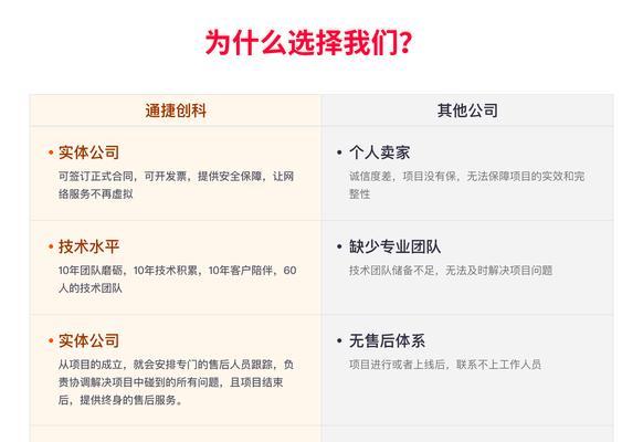 建设网站制作中常见的问题有哪些？如何解决？