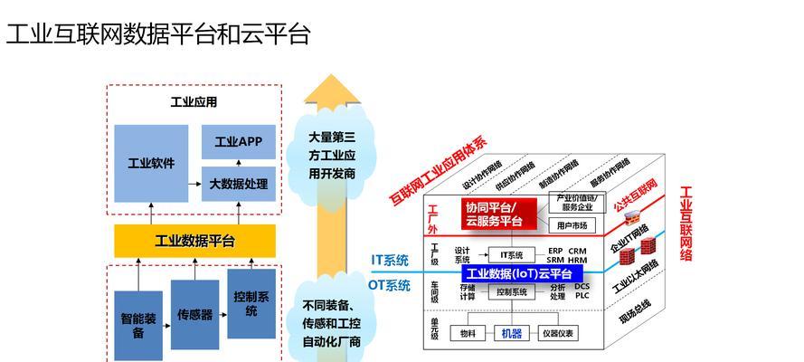 建筑设计网站如何设计？有哪些设计趋势？