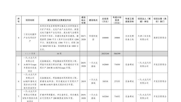 天津网站建设如何选择？有哪些注意事项？