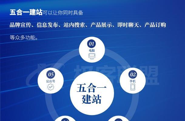 成都网站制作需要多长时间？如何选择成都网站制作公司？