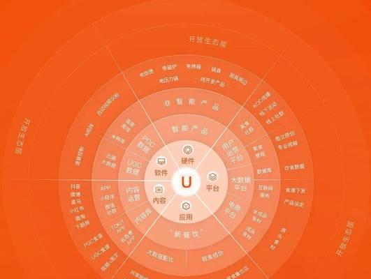 ai设计网站真的能替代人工设计师吗？它们的局限性在哪里？