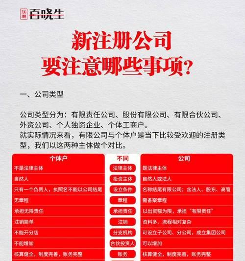 建网站需要注意什么？有哪些常见问题和解决方案？
