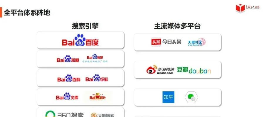关键词优化seo的最佳实践是什么？如何提升网站排名？