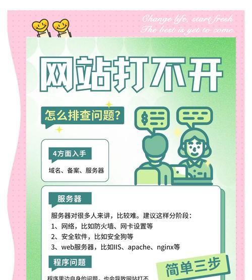 从零开始制作网站的步骤是什么？常见问题有哪些？