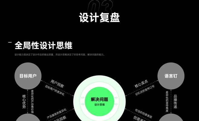 企业建网站的好处是什么？选择合适建站平台的策略有哪些？