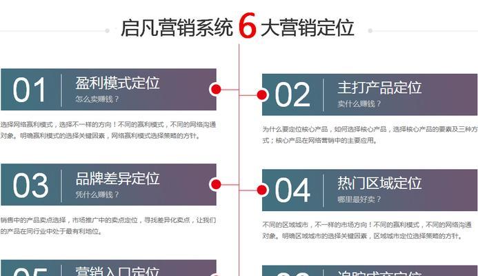 合肥网站制作的流程是怎样的？需要多长时间和费用？