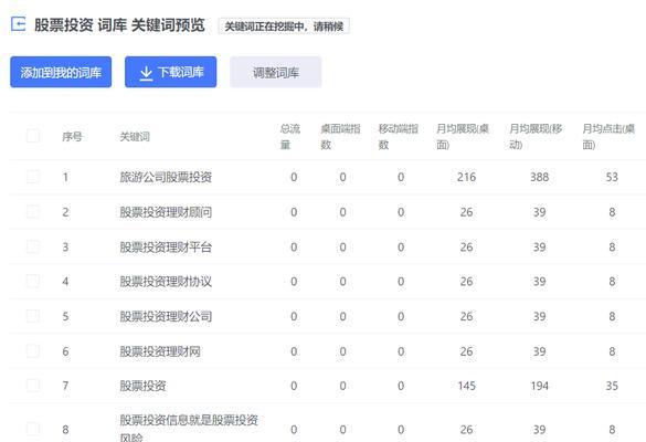 关键词指数查询方法是什么？关键词指数对SEO的影响有哪些？