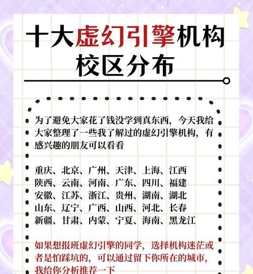 网站开发培训哪里好？选择合适课程的三大标准是什么？