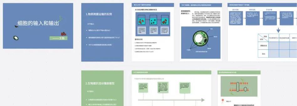 ppt模板免费网站如何使用？常见问题有哪些？