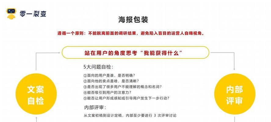 上海营销型网站建设如何提高转化率？转化率低的原因有哪些？