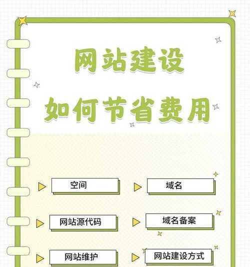 网站制作软件哪个好用？快速搭建网站的步骤和技巧是什么？