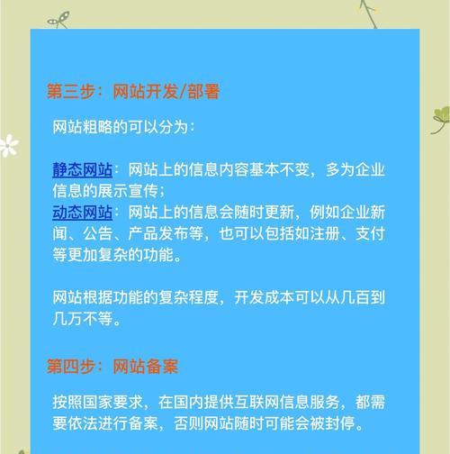 为何选择专业网站建设首选？如何确保网站质量和效果？