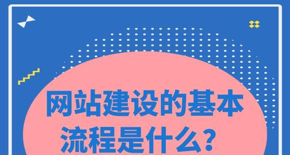网站建设方案如何制定？常见问题有哪些？