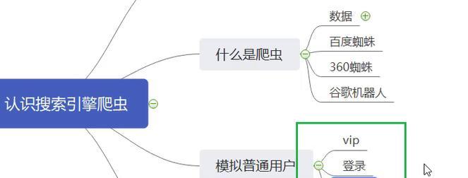 百度seo建议有哪些？如何有效应用到网站优化中？