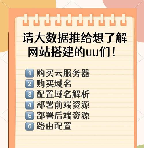 网站设计与制作的流程是什么？如何高效完成网站设计与制作？