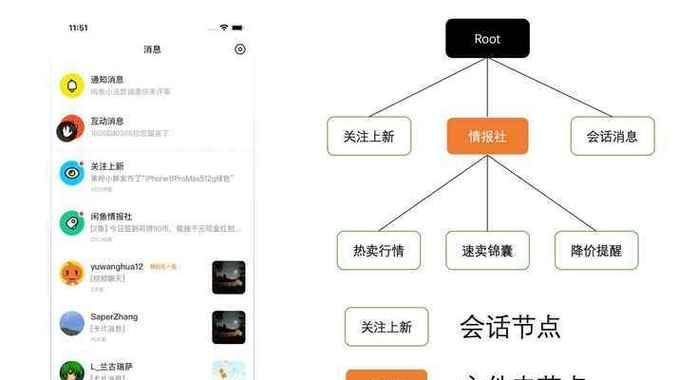 网站建设的SEO优化要点有哪些？如何提升网站搜索引擎排名？