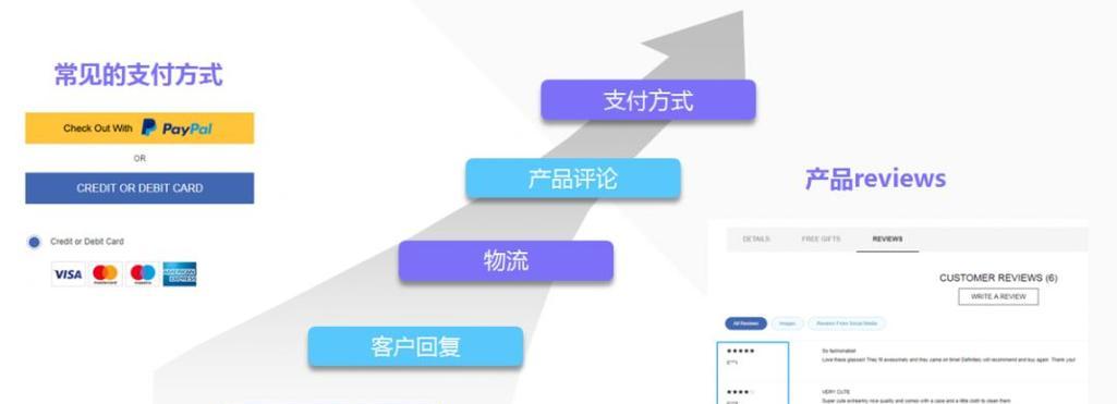 网站运营中SEO优化的应用原理是什么？有哪些技巧可以提高效果？