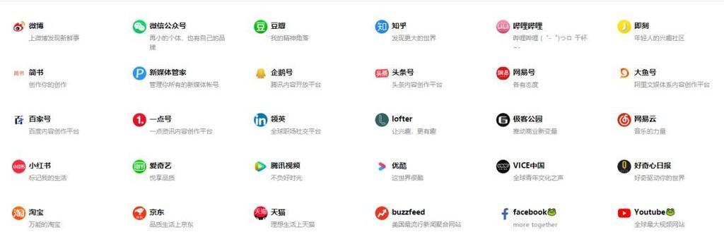 SEO：制作第一页的重要性是什么？如何确保网站排在搜索结果的第一页？