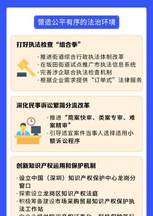 如何选择深圳网站优化企业？哪些因素需要考虑？