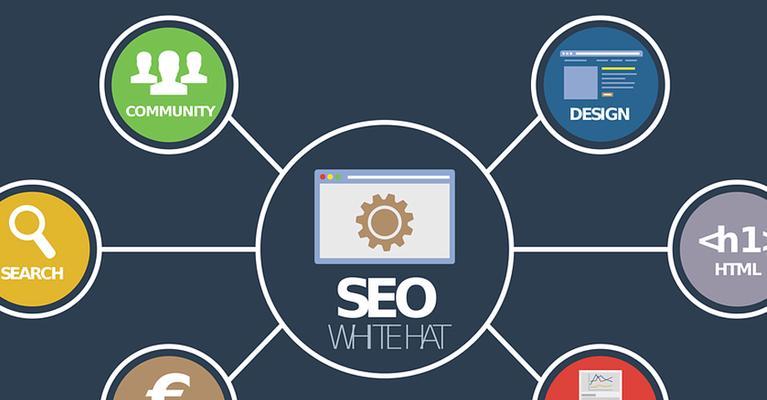 SEO网站优化需要掌握哪些技巧？如何有效提升网站排名？