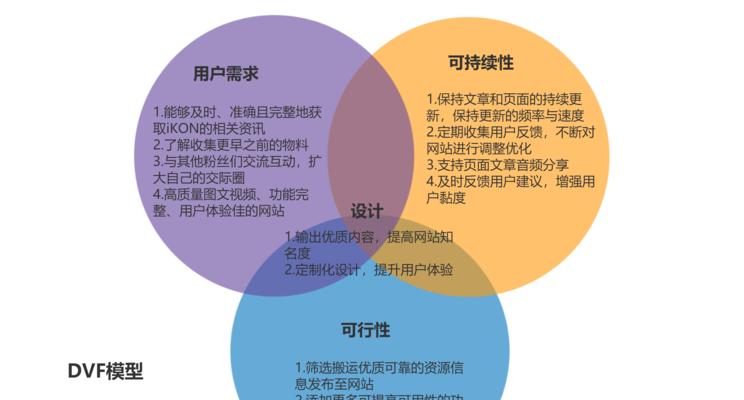 如何提高百度SEO的收录速度？有效策略有哪些？