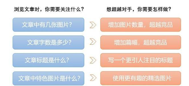 企业如何打造高权重外链？有效策略有哪些？