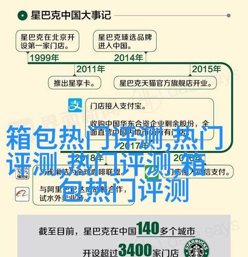 你了解多少关于SEO优化的技术？掌握这些技术能带来什么好处？