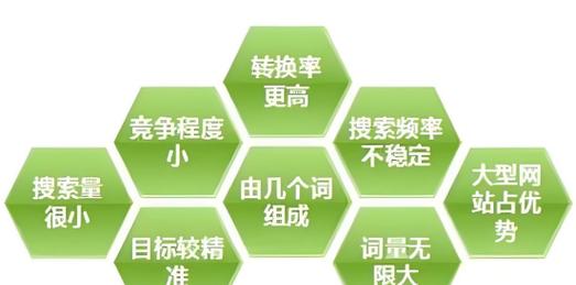 企业做SEO优化应该选择SEO代理还是自己操作？如何决定？