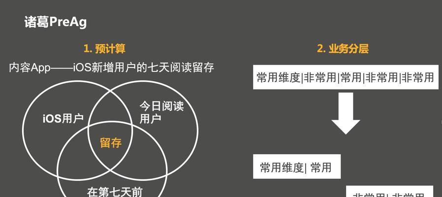 企业网站优化有哪些小提示值得借鉴？如何提升网站SEO效果？
