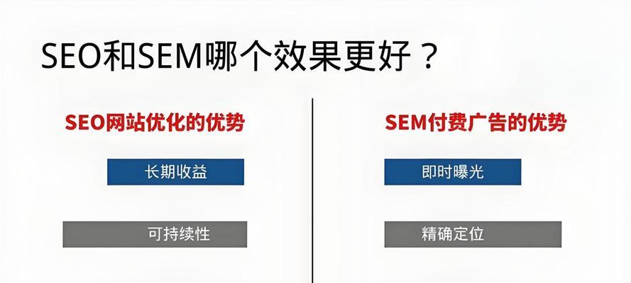 企业SEO推广都有哪些技巧？如何有效提升网站排名？