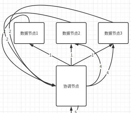 TF-IDF算法是什么？如何在文本分析中应用？